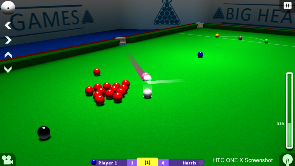 International Snooker: Challenges