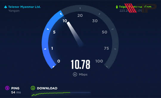 SPEEDTEST TOT การทดสอบ ความเร็วแรงของเน็ต